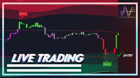 chartprime|Chart Prime's Strategies .